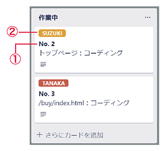 カードで管理するタスク管理ツール「Trello」 | Coding Methodology | CFニュース | CODING FACTORY ...
