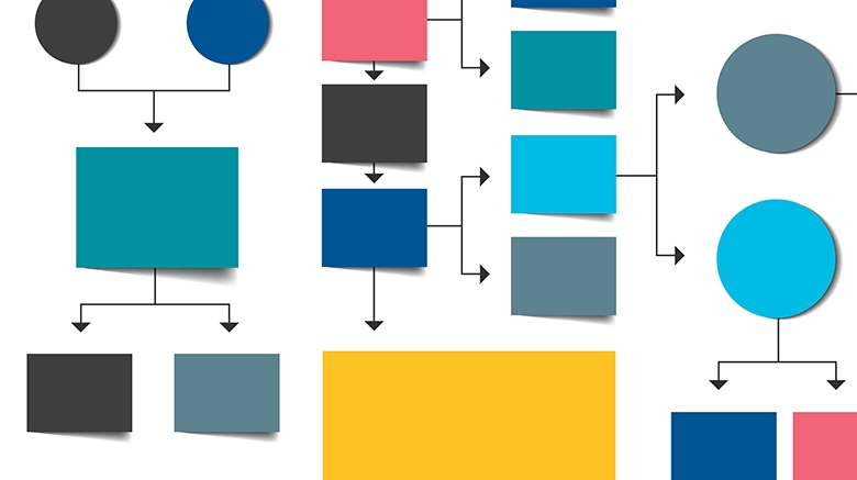 CMS組み込みまでの案件におけるGitルールの例 | Coding Methodology | CFニュース | CODING FACTORY ...
