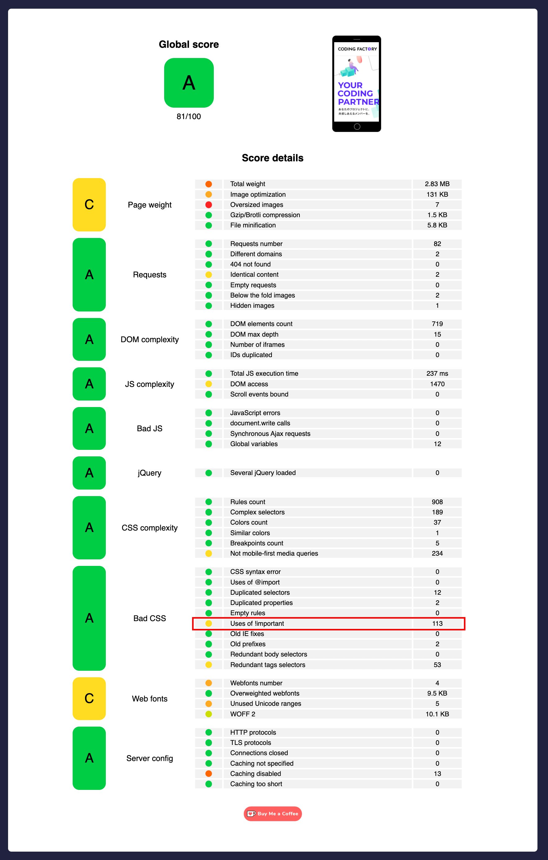 サイトパフォーマンス最適化のためのWebサイト解析ツール3選 | Coding Methodology | CFニュース | CODING ...