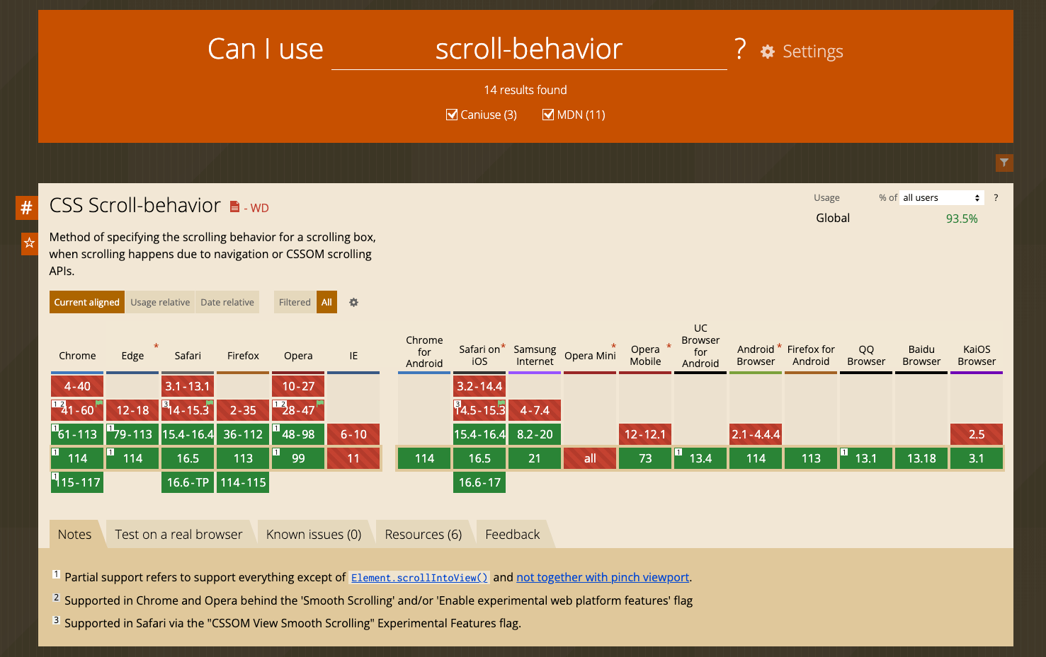 CSSのみでアンカーリンクのスムーススクロールを実装 | Coding Methodology | CFニュース | CODING ...