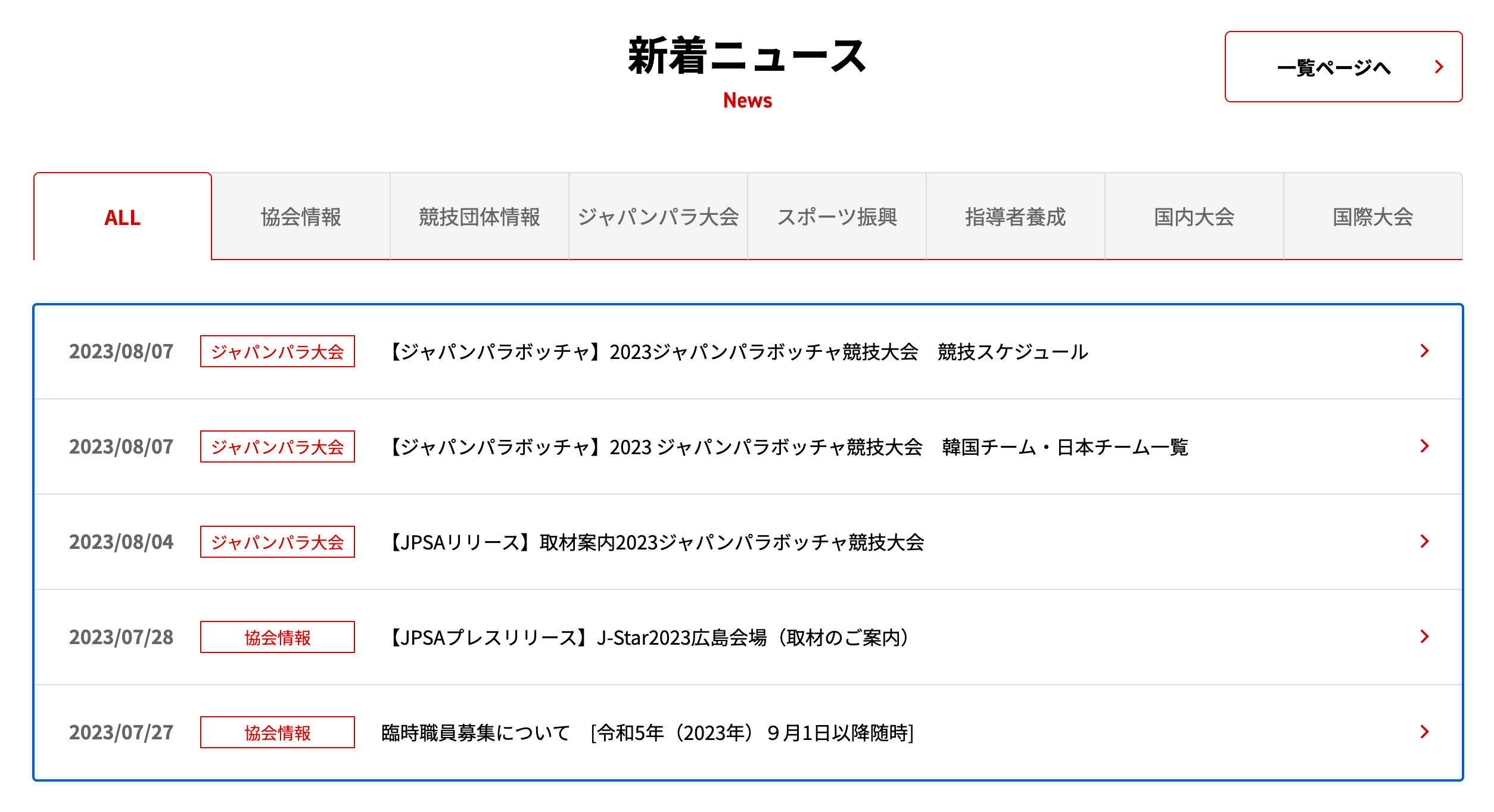 タブ切り替えはどう実装するのがいいのか | Coding Methodology | CFニュース | CODING FACTORY ...